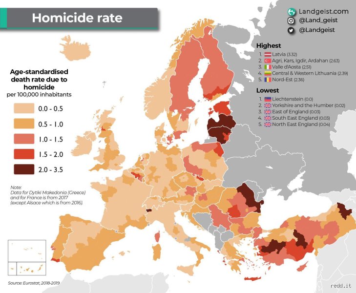 Quelle est la ville européenne qui compte le plus de meurtres ? Anatomie d’une violence continentale complexe