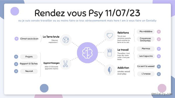 Quelle fréquence pour les rendez-vous chez le psy ?