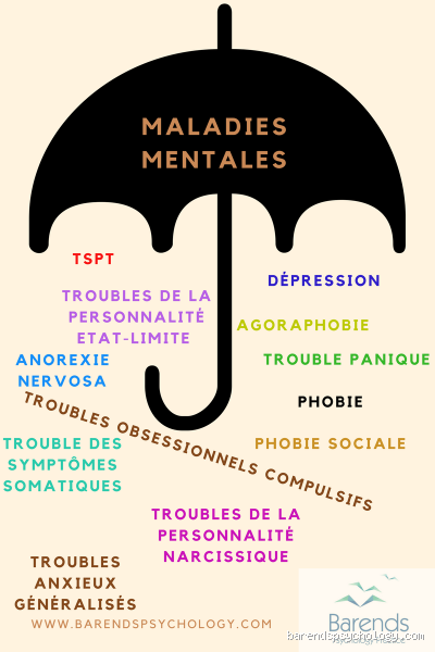 Quelle maladie fait mentir ?