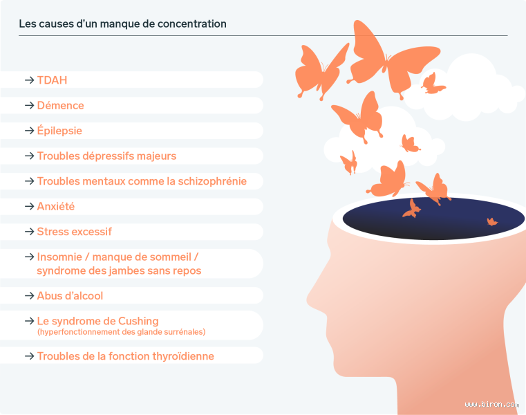 Quelles sont les causes d’un manque de concentration ?