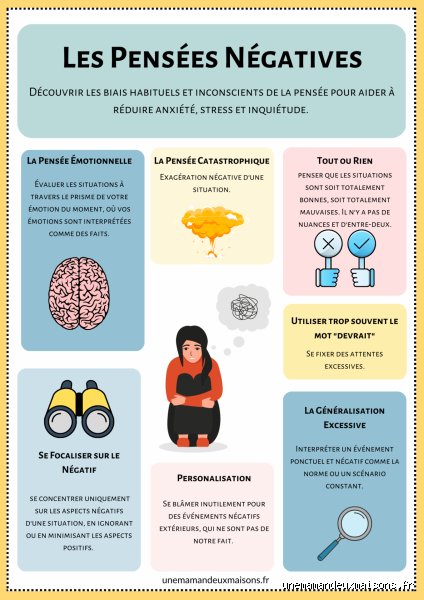 Quelles sont les pensées négatives les plus courantes et comment sabotent-elles réellement notre équilibre psychologique au quotidien ?