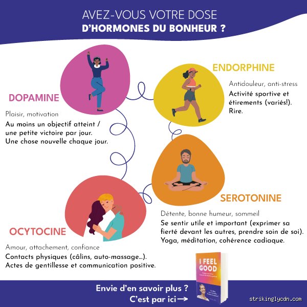 Quelles sont les trois hormones libérées lorsqu'une personne est soumise au stress et comment notre corps orchestre-t-il ce chaos biochimique ?