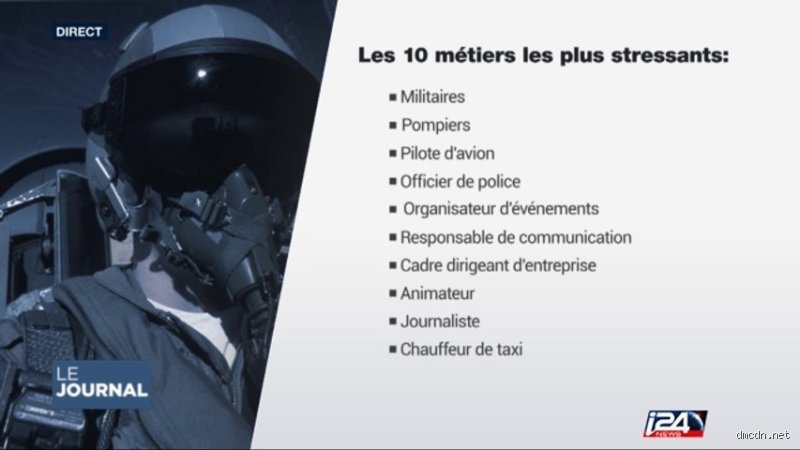 Quels sont les 10 métiers les plus stressants ? La réalité brutale derrière le prestige et les chiffres du burn-out