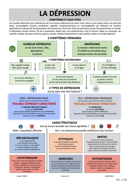 Comprendre les 3 C de la dépression : un levier psychologique pour sortir du brouillard mental durablement