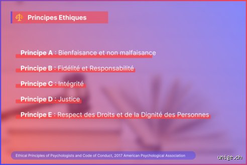 Quels sont les 4 principes fondamentaux de l'éthique ? Le guide complet pour décrypter les piliers du principisme moderne