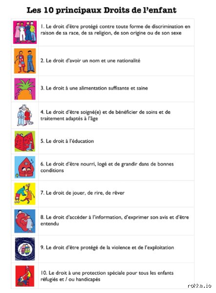 Quels sont les 5 droits de l'enfant et comment protéger les mineurs au quotidien ?