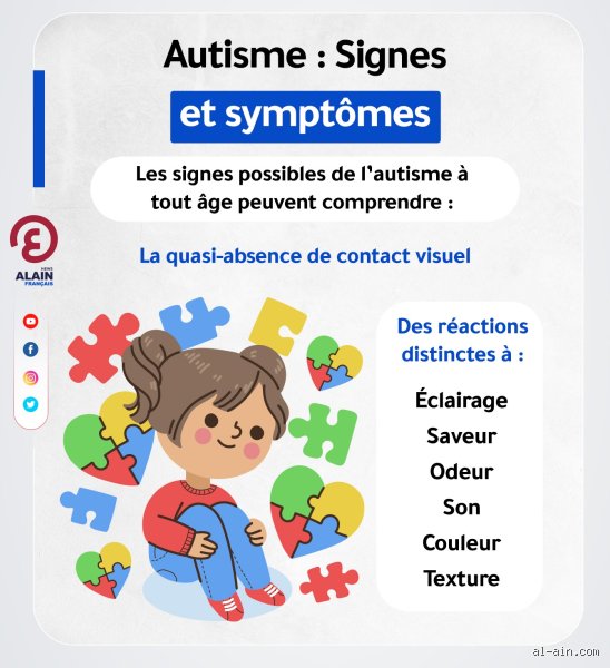Quels sont les effets de l'autisme ?