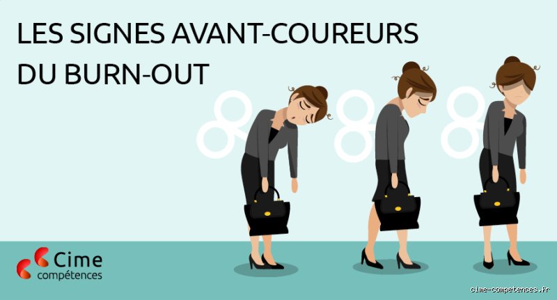 Reconnaître les signes avant-coureurs du burn-out : un guide pour agir tôt