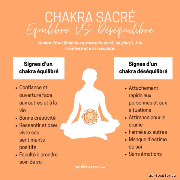 Quels sont les signes d'un chakra sacré déséquilibré et comment le détecter avant le burn-out émotionnel ?
