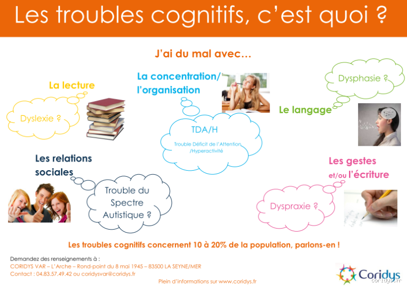 Quels sont les signes de troubles cognitifs ? Découvrez-les avant qu'il ne soit trop tard