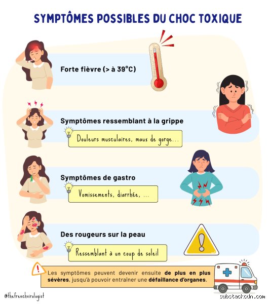 Quels sont les symptômes d'un choc suite à une mauvaise nouvelle : comprendre l'onde de choc émotionnelle et physique