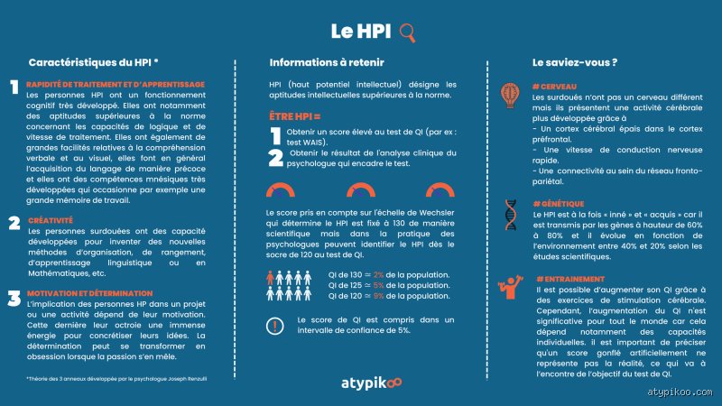 Qui aller voir quand on est HPI ?