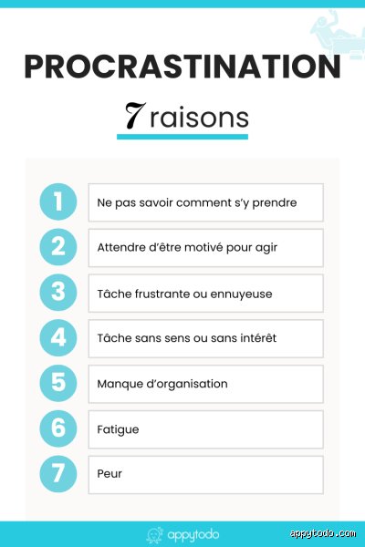 Qui est touché par la procrastination ? Enquête sans filtre sur un fléau invisible qui ronge notre quotidien