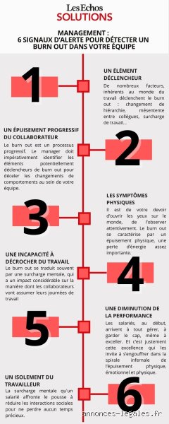 Qui reconnaît un burn-out ? Ce que les médecins, les entreprises et les proches ignorent encore en 2026