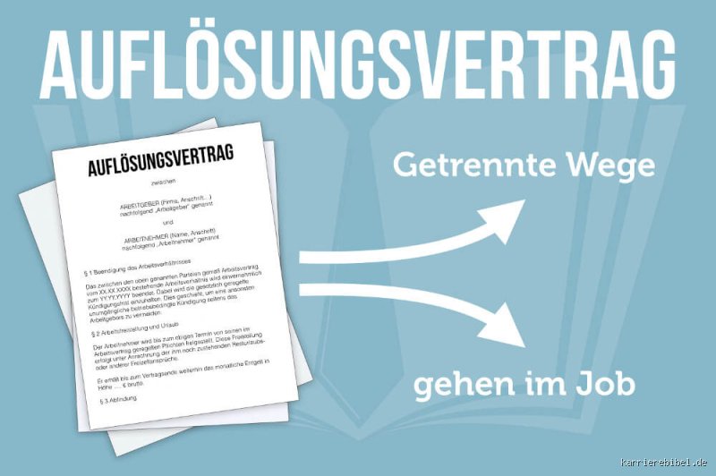 Ist eine Vertragsauflösung eine Kündigung?