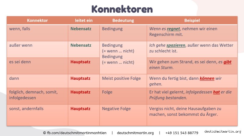 Ist wegen ein Konnektor?