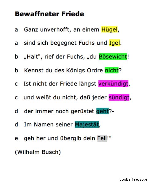 Wann reimen sich zwei Wörter wirklich und warum ist die Antwort komplexer als man denkt?