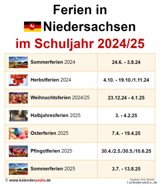 Wann sind große Ferien in Niedersachsen?