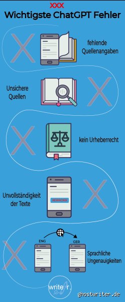Warum schreibt ChatGPT Wörter falsch?