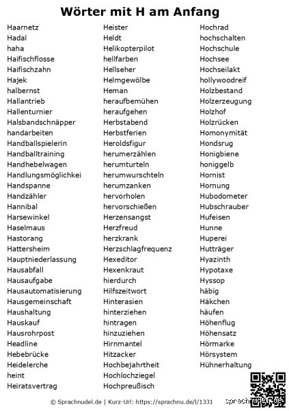 Was fängt mit H an? Die überraschende Wahrheit über H-Wörter und sprachliche Muster