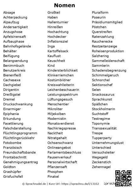 Was für Wörter sind Nomen und warum sie unsere Sprache wirklich prägen