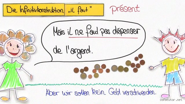 Der ultimative Guide zu "il faut que": Warum diese französische Wendung weit mehr als nur ein bloßes "man muss" bedeutet