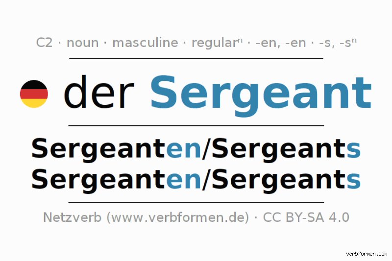 Was heißt Sergeant auf Deutsch? Bedeutung und Dienstgrade im Vergleich