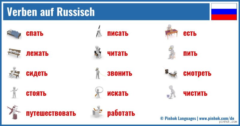 Was heißt tam auf Russisch?