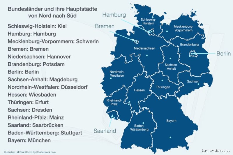 Was liest Deutschland?