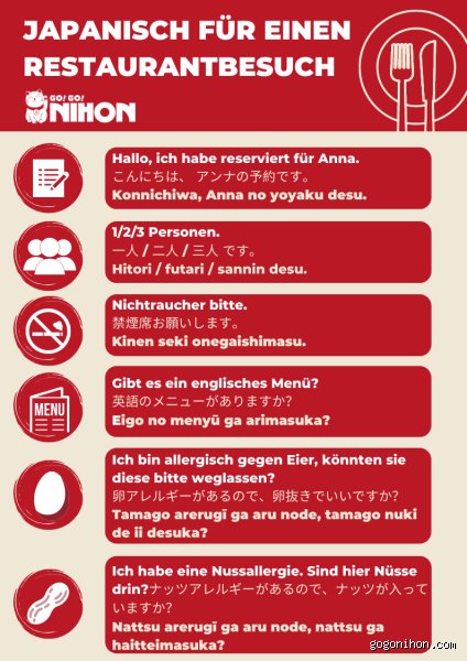 Was sagt man in Japan beim Verlassen eines Restaurants?
