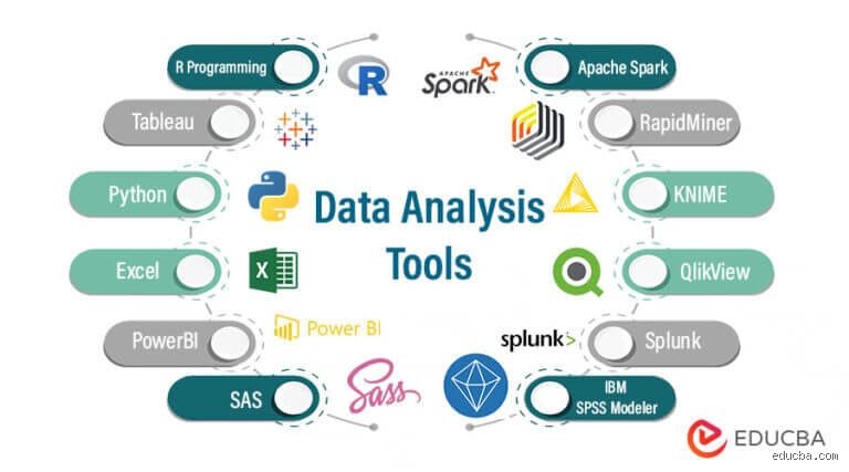 Was sind Datenanalyse Tools? Definition, Funktionen und strategische Bedeutung
