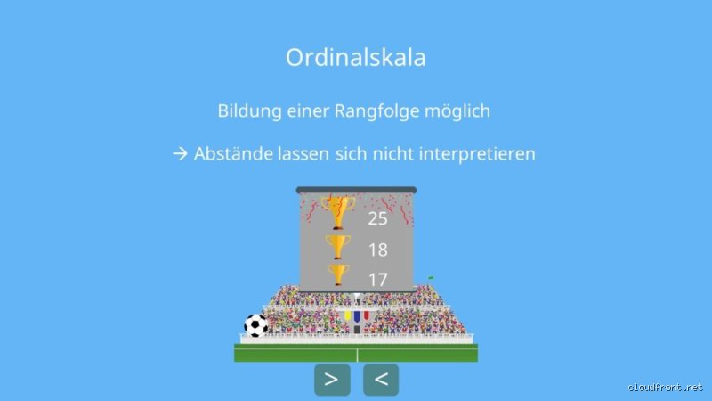 Was sind Ordinalskalierte Merkmale? Eine Einführung in die Statistik