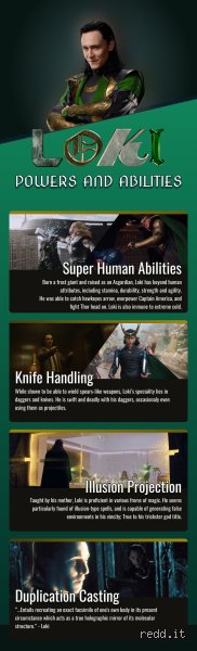 Welche Superkraft hat Loki? Der überraschende Mythos und die Comic-Wahrheit über den Gott des Schabernacks