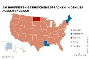 Welches deutsche Wort wird auch in Amerika verwendet?