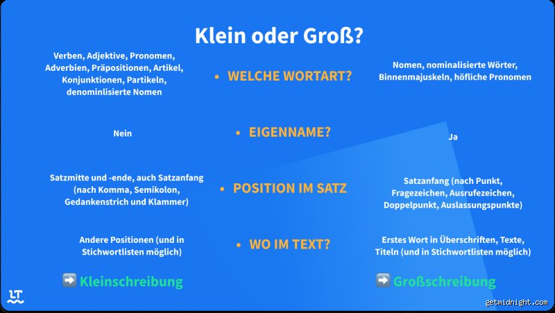 Welches ist das einzige Pronomen, das immer großgeschrieben wird? Ein tiefer Tauchgang in die deutsche Rechtschreibung