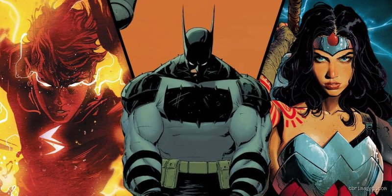 Wer ist der beliebteste DC Character? Eine tiefgreifende Analyse des DC-Universums
