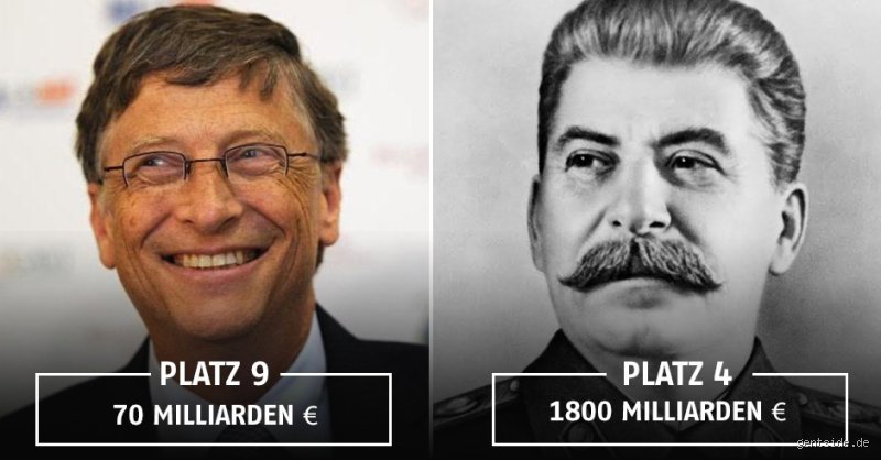 Wer war der reichste aller Zeiten? Eine fundierte Analyse historischer Vermögen