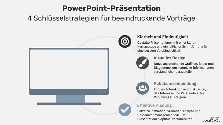 Wie fängt man gut eine Präsentation an? Tipps für einen starken Einstieg
