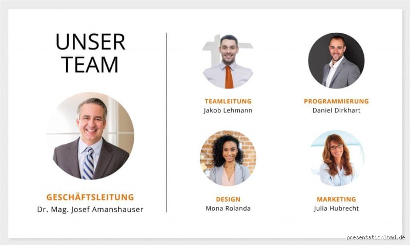 Wie im Team vorstellen?