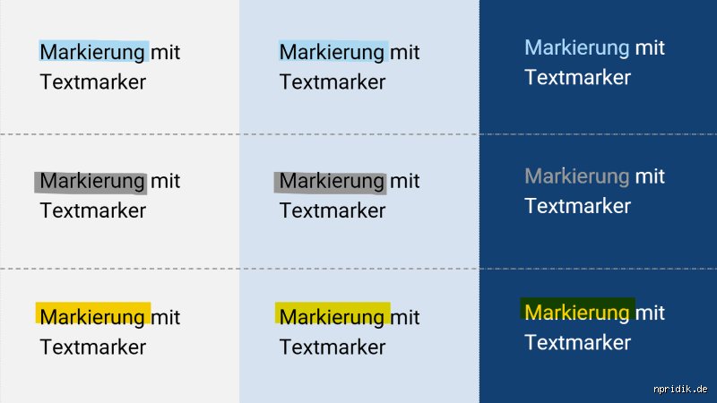 Wie markiere ich Quellen im Text? So meistern Sie die Quellenangabe ohne Plagiatsangst