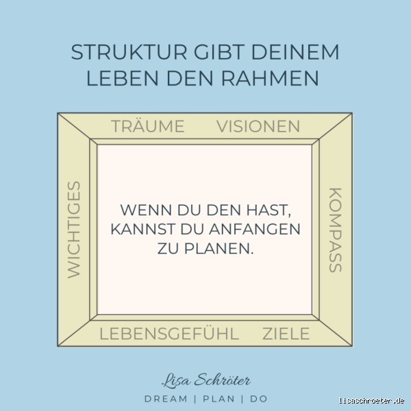 Wie schaffe ich Struktur im Leben? Praktische Schritte für mehr Ordnung