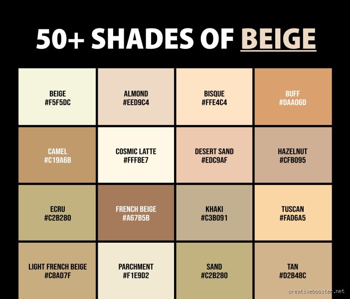 Wie schreibe ich die Farbe Beige?