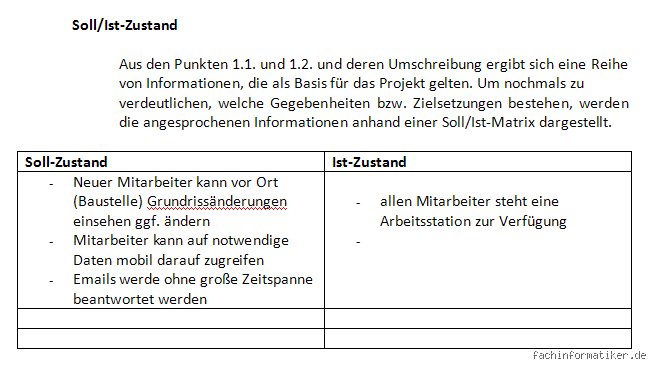 Wie schreibe ich einen Ist-Zustand?