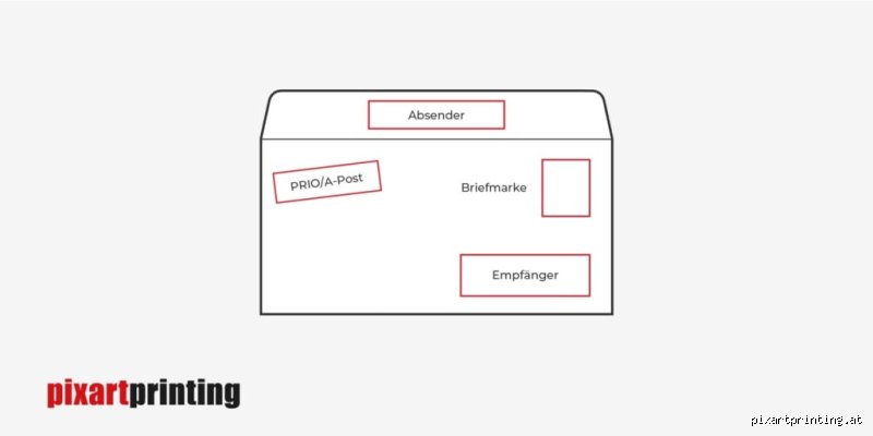 Wie schreibt man "5-teilig"? Alles, was du wissen musst