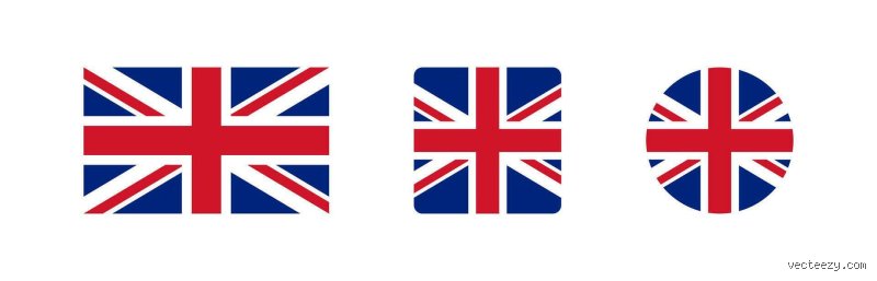 Wie sieht das England Zeichen aus? Die Symbole der Nation im Detail