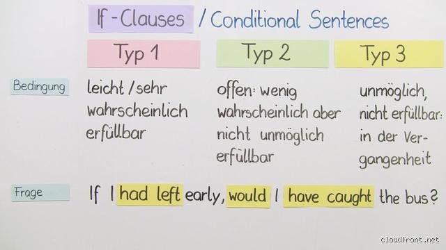 Wie wird der If-Satz Typ 1 gebildet?