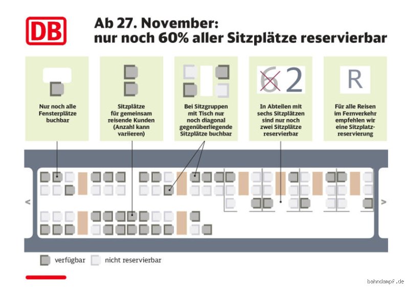 Wird die Sitzplatzreservierung erstattet?