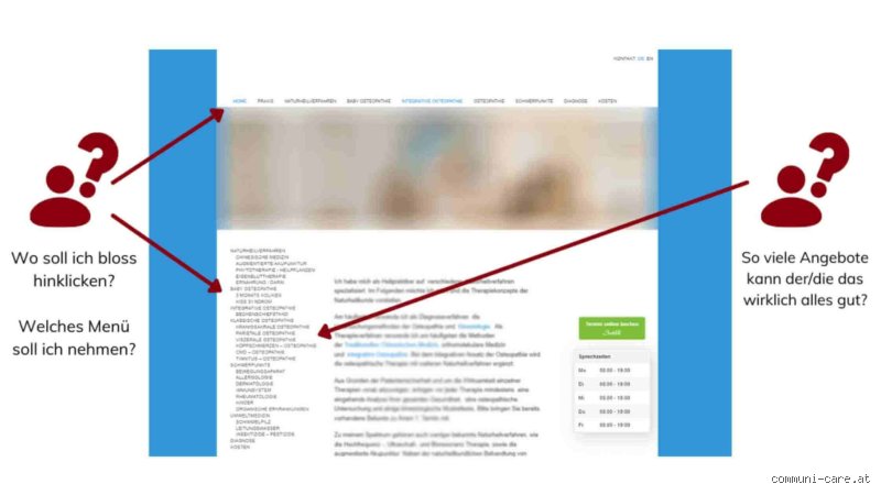 Worum soll es auf meiner Website gehen?