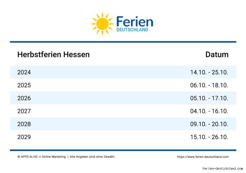 Warum gibt es in Hessen nur noch eine Woche Herbstferien?