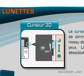 Comment fonctionne la 3D sans lunette ?